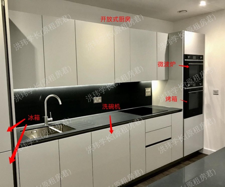 Woodberry Down公寓