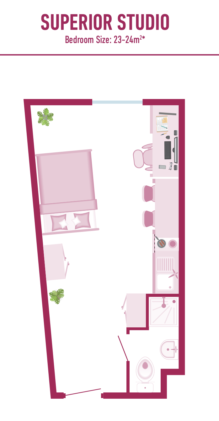 rooms picture
