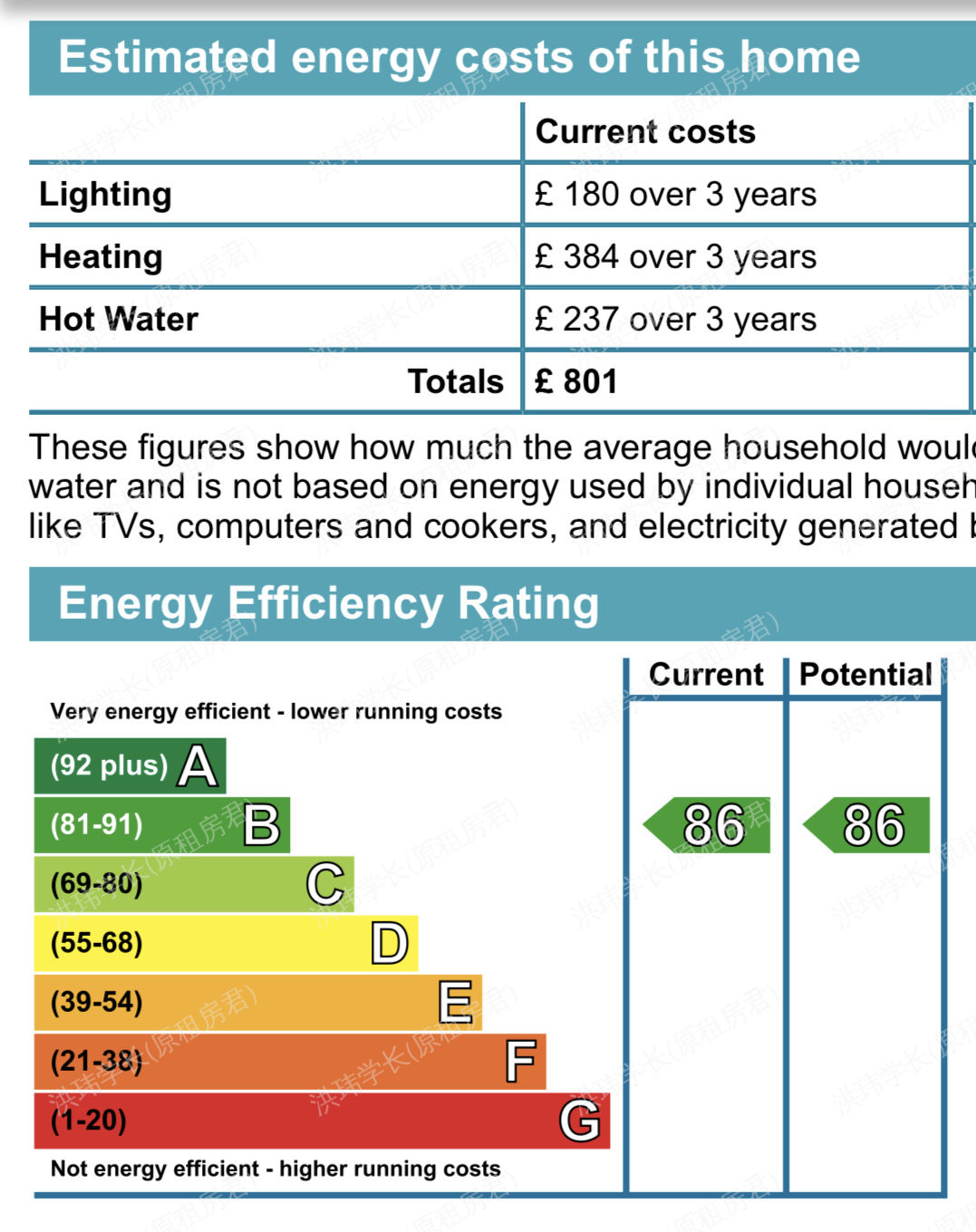 Alington House公寓