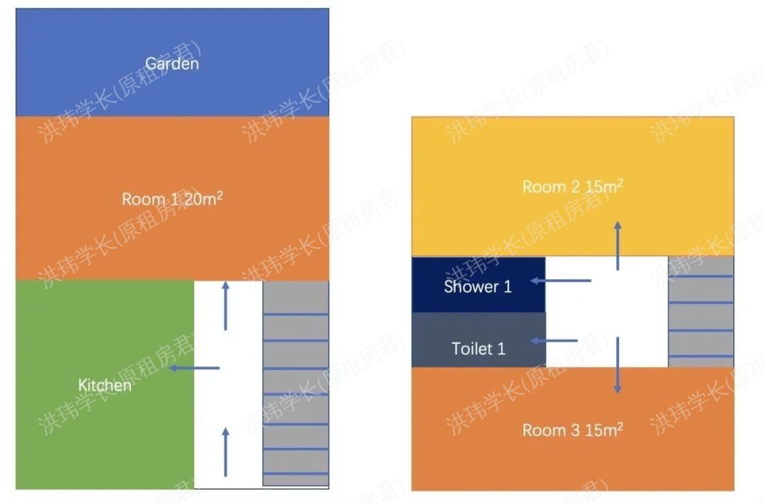 147 Stanhope Street公寓