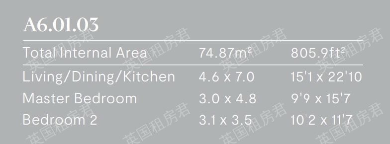 Peterborough House公寓
