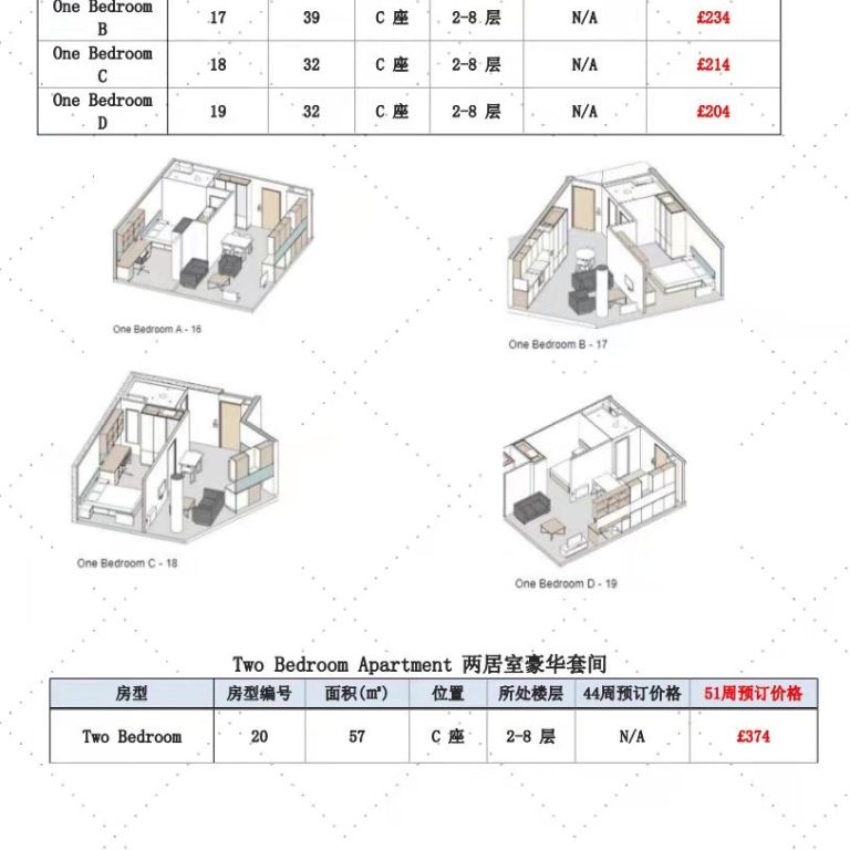 New Era转租