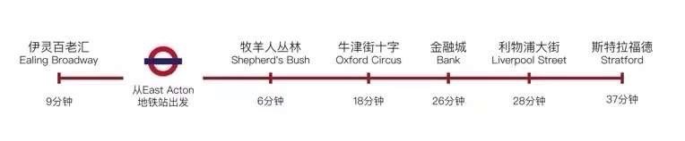 Western circus 公寓