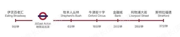 Western circus 公寓