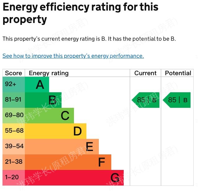 Wiverton Tower公寓