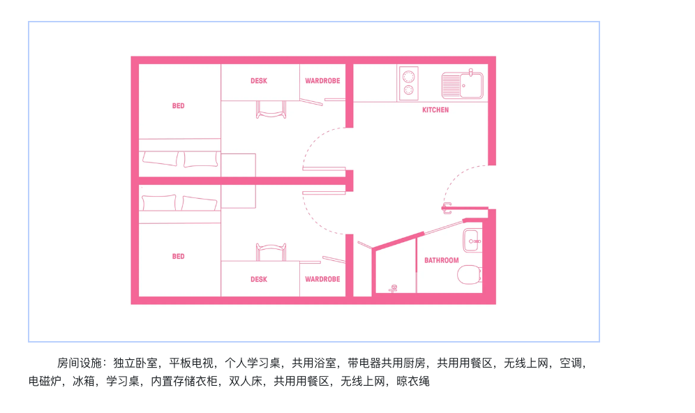 UniLodge Toowong公寓