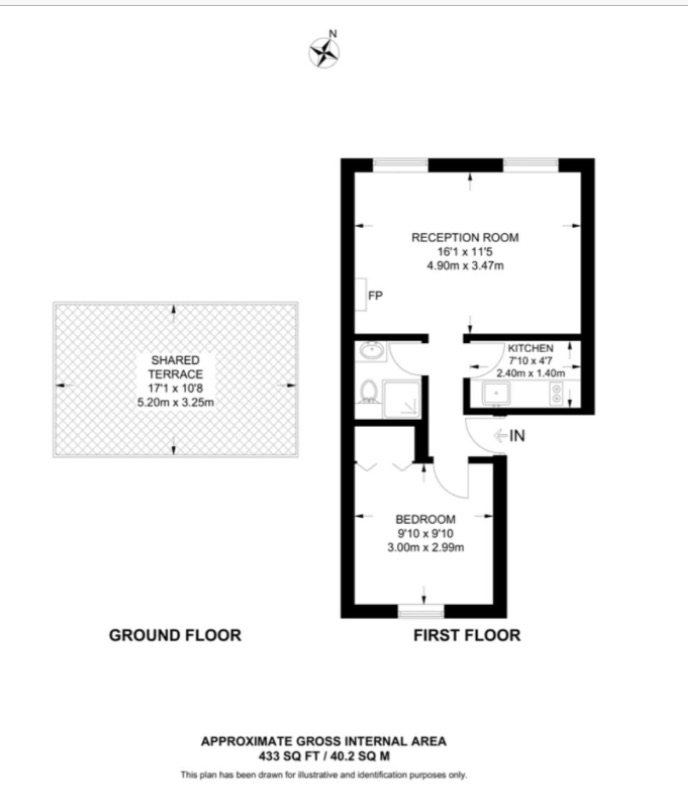 连栋flat公寓