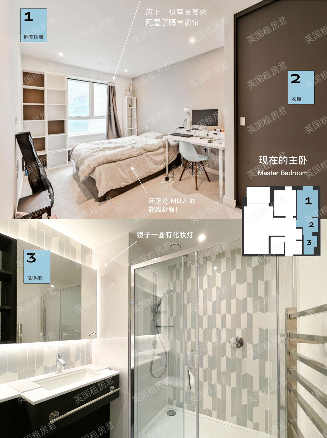 Alington House公寓