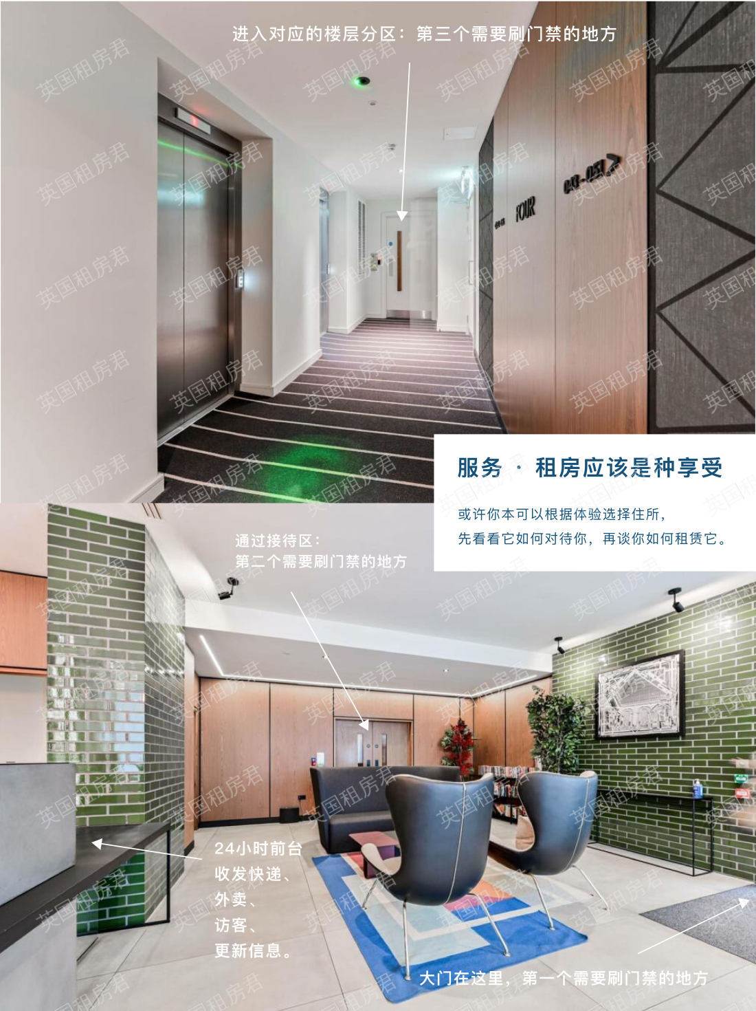 Alington House公寓