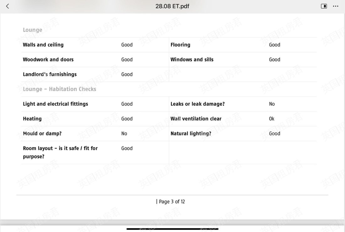 Elizabeth Tower 伊丽莎白塔公寓