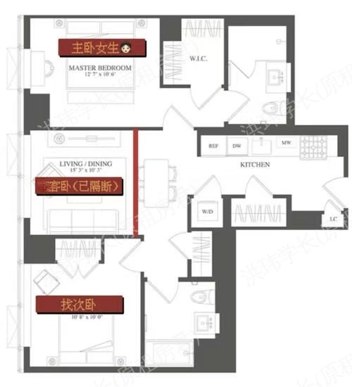 rooms picture