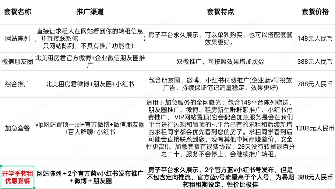 。公寓
