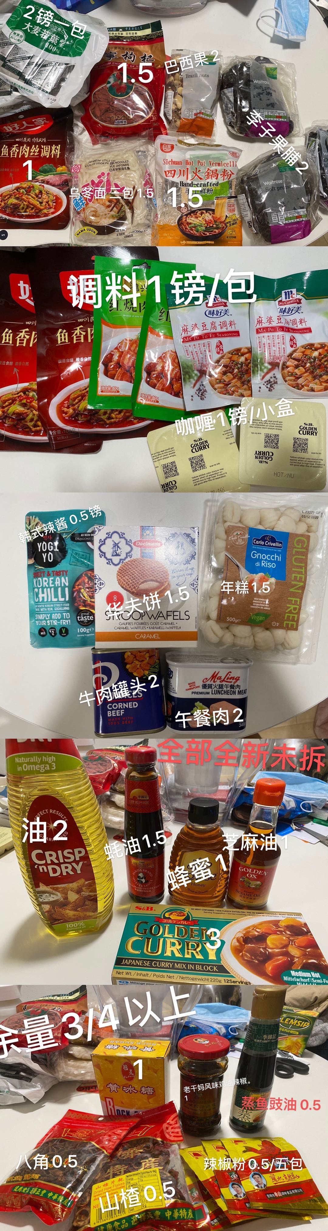 厨房用品 食材调料 防疫物品 日用品